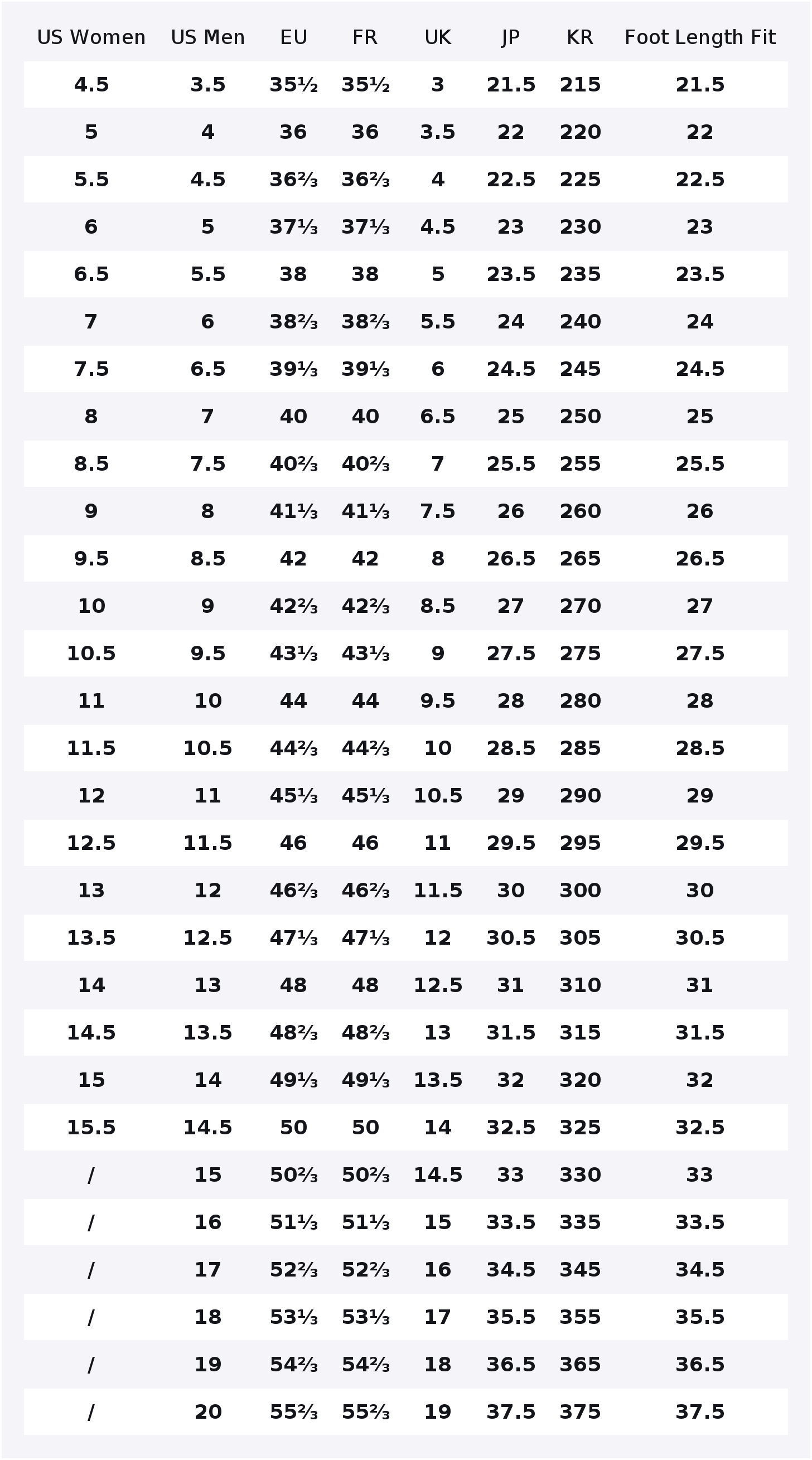 아디다스 오리지널스 가젤 스케이트보드 슈즈 여성용 라이 - Adidas Shoes Gazelle 리뷰 및 가격